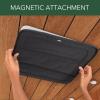 imageExtraThick Magnetic RV Roof Vent Cover for MaxxAirFantastic Fan 165quot x 165quot Foldable Insulated Blackout Skylight Cover 4 Season